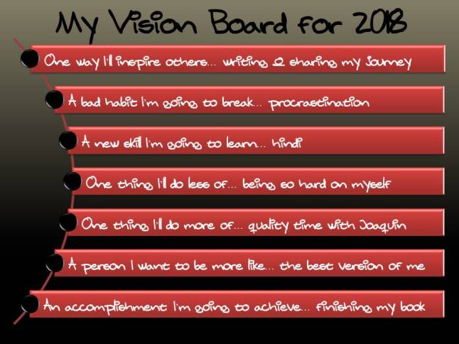 2018 vision board